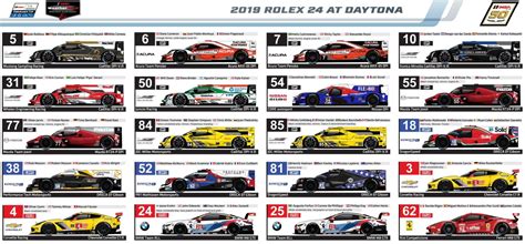 daytona 24 spotters guide.